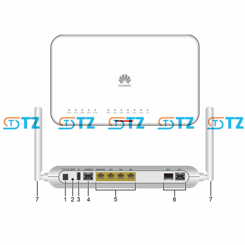 AR611W Huawei