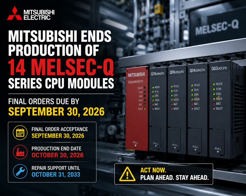 Mitsubishi stellt Produktion von 14 MELSEC-Q-Serien-CPU-Modulen ein: Letzte Bestellungen werden bis zum 30. September 2026 erwartet.